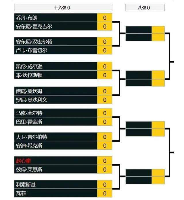 罗马诺：热刺准备首次报价德拉古辛 球员已同意加盟据知名记者罗马诺透露，热刺准备口头报价德拉古辛，球员已同意加盟。